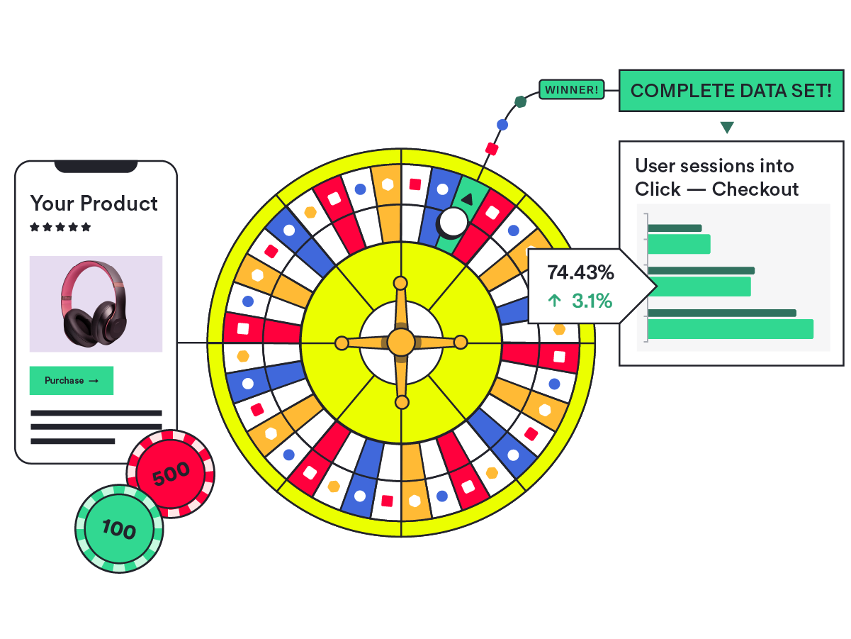 Cell phone with photo of headphones on an ecommerce website. Roulette wheel and two poker chips. A funnel showing user session to click - checkout button